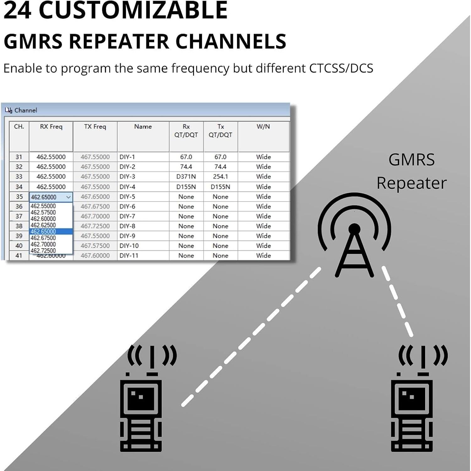 Radio de Mano GMRS Radioddity GM-30 con 2 Baterías y Micrófono