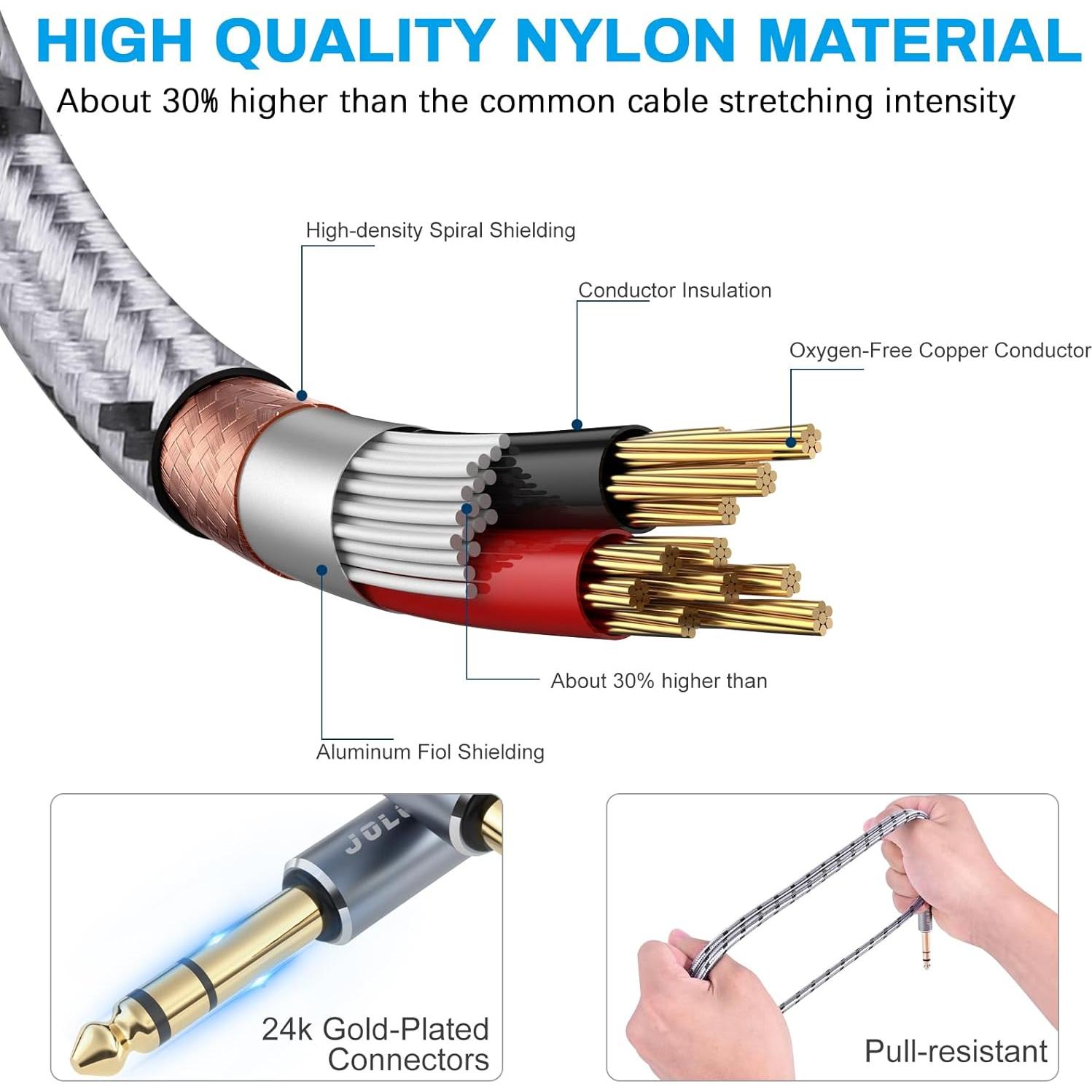 Cable TRS 1/4" JOLGOO 15 pies 2-Pack para Guitarra y Teclado