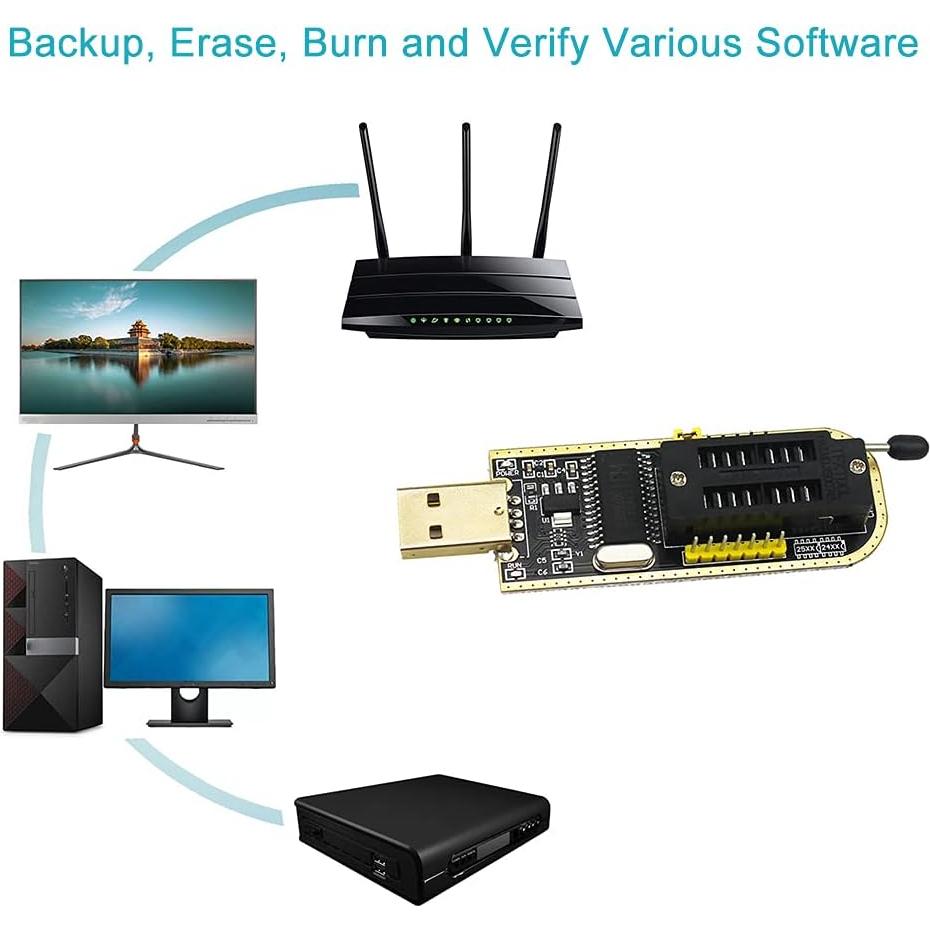 Clip de Programación SOP8 KeeYees + Programador USB CH341A