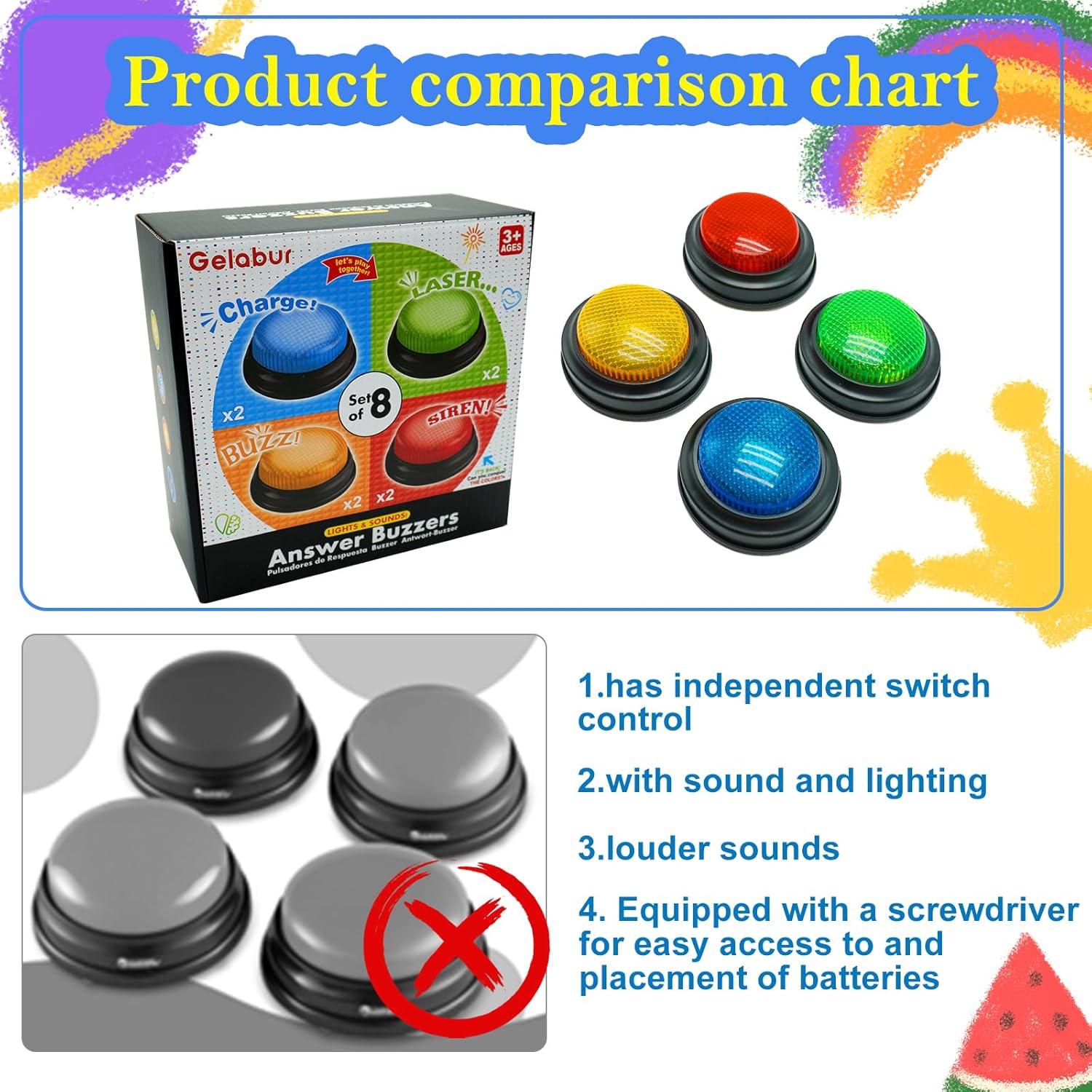 Paquete de 8 Timbres de Respuesta Gelabur con Sonido y Luz