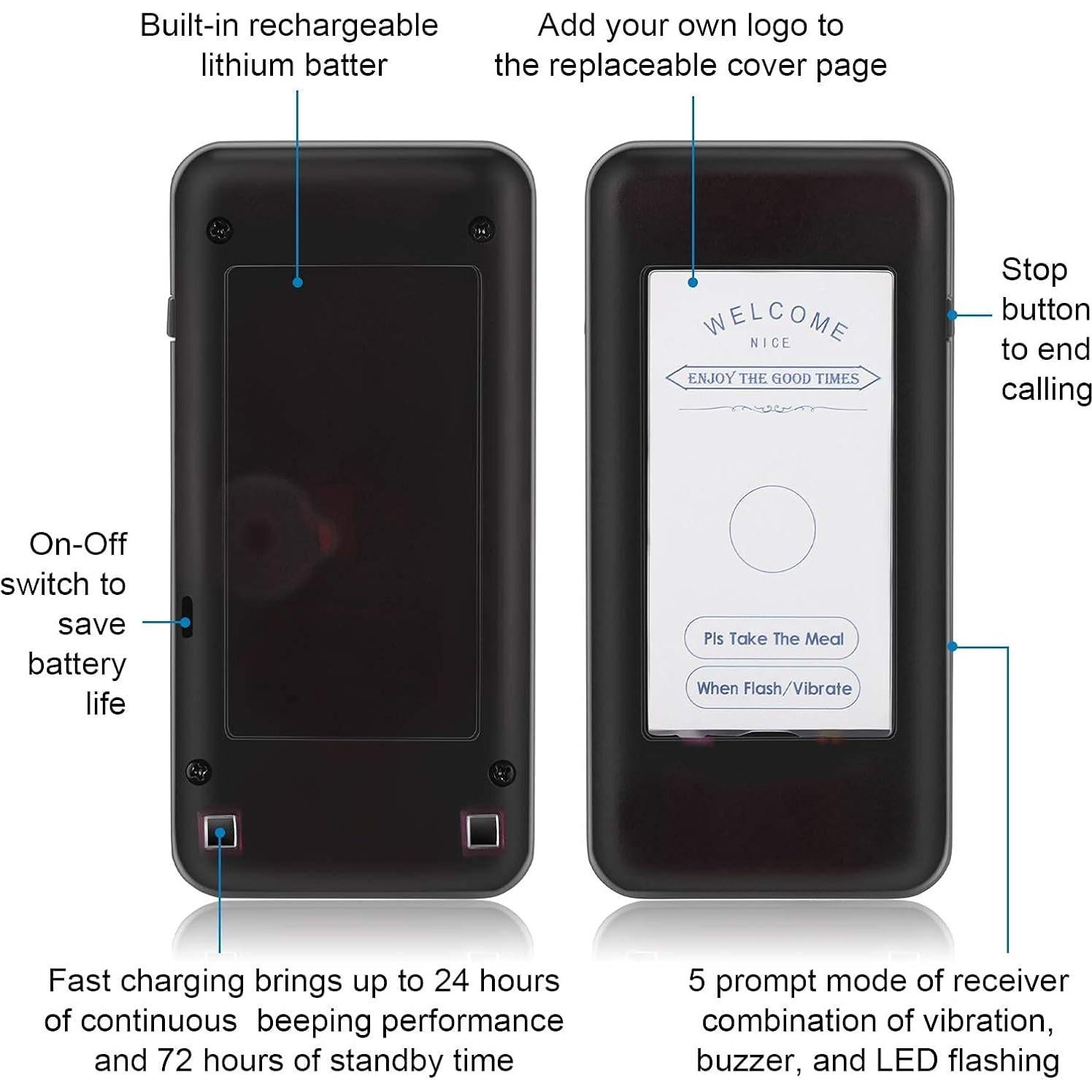 Pager de Restaurante WWMFS Negro - Reemplazo Impermeable 0.45kg
