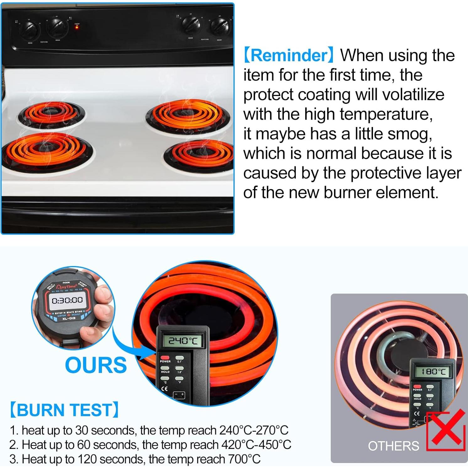 S-Union Elementos de Quemador Eléctrico MP22YA 6" y 8"