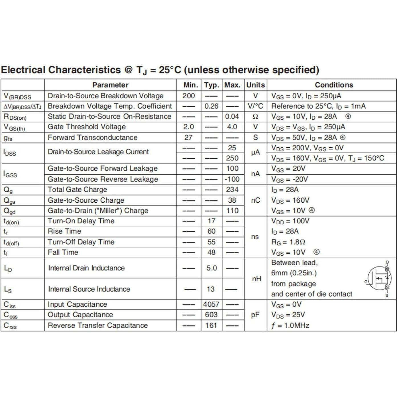 5 Transistores MOSFET IRFP260NPBF Bridgold 50A 200V TO-247AC