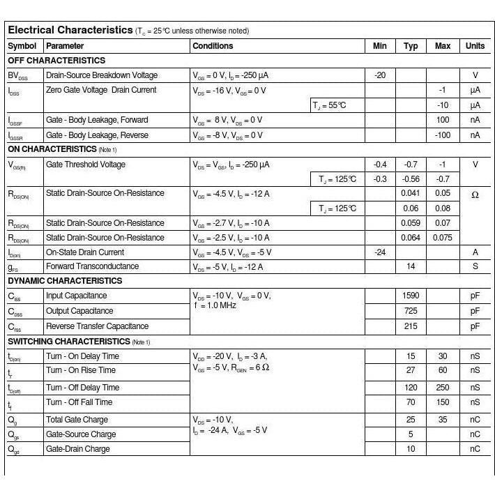 5 Transistores MOSFET NDP6020P P-CH 20V 24A TO-220