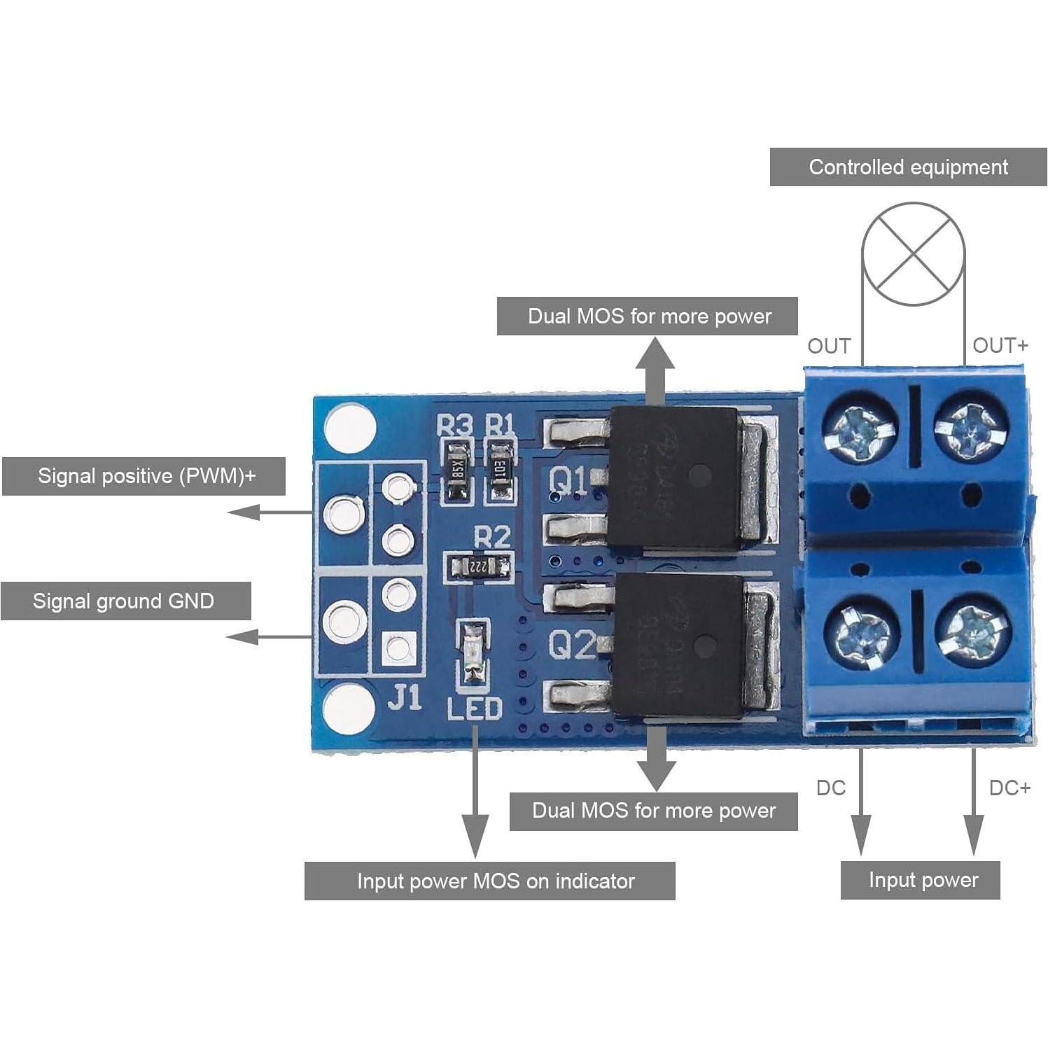 Controlador de Velocidad de Motor Luya PWM 15A 400W DC 5V-36V