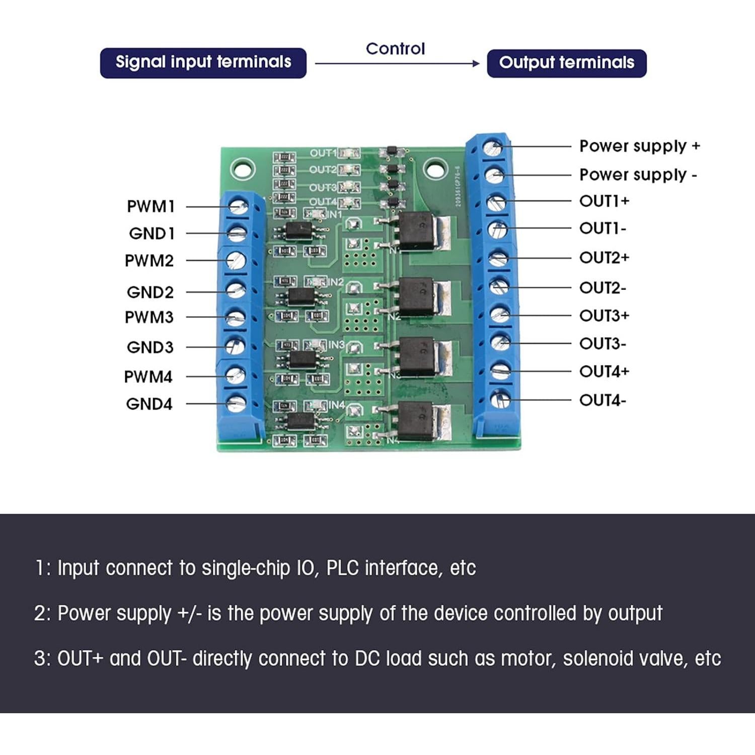 Amplificador PLC 4 Canales YWBL-WH PWM 3-27V 10A Controlador