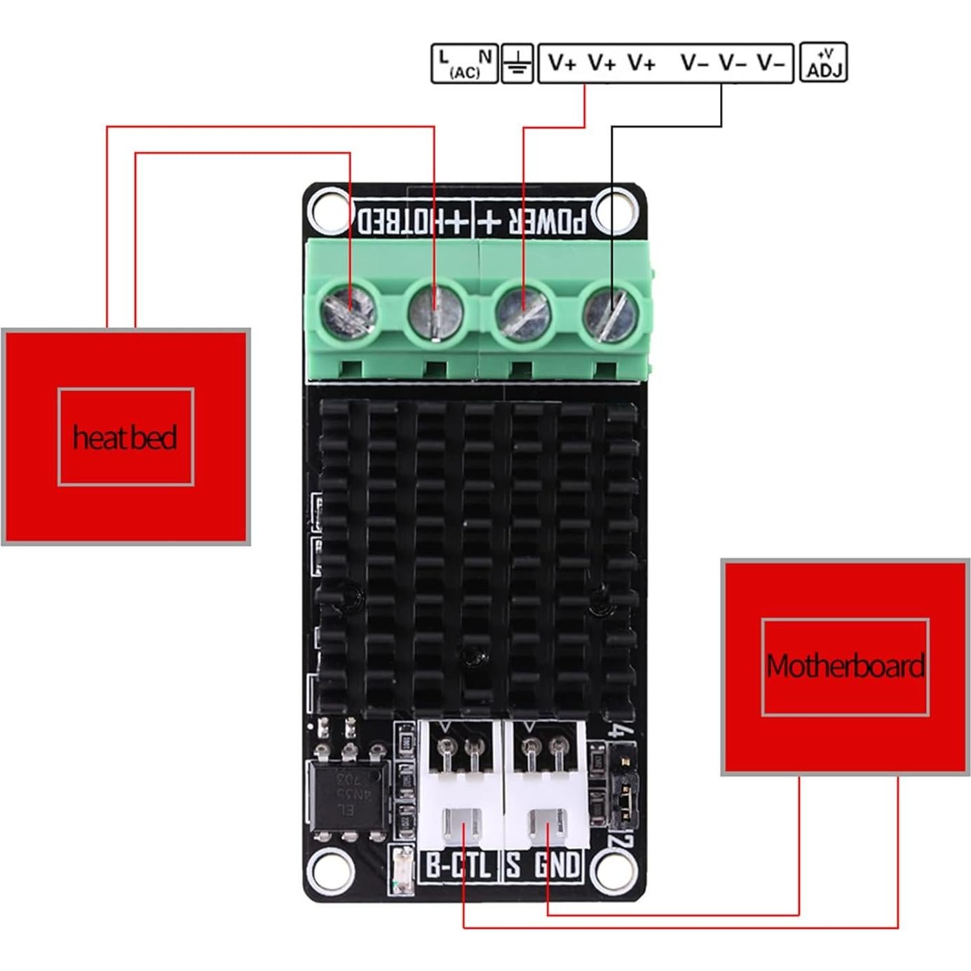 Módulo Controlador Calefacción 30A Hilitand para Impresora 3D