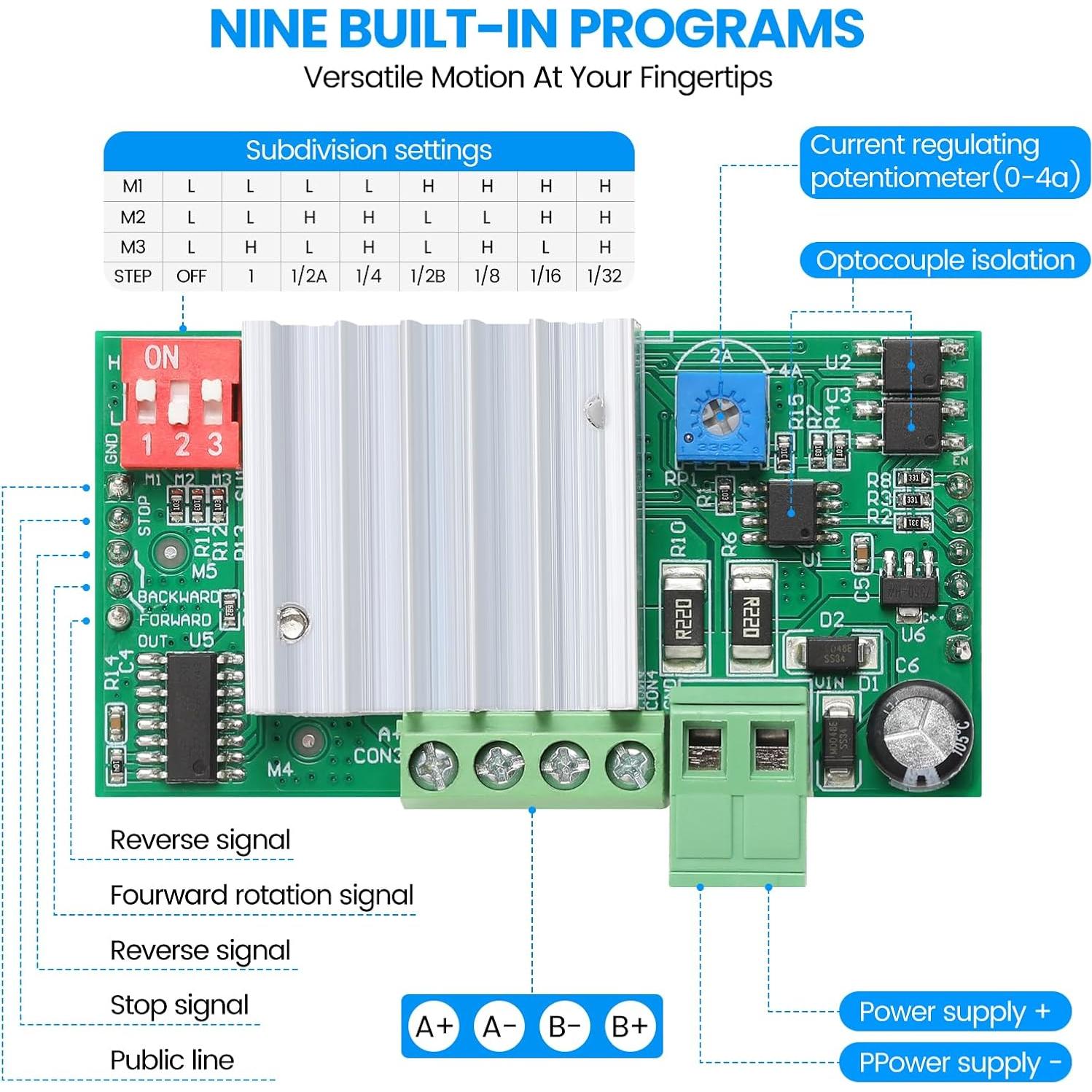 Controlador Motor Paso a Paso NEMA 17/23 Zuomeng 10-30V 4A
