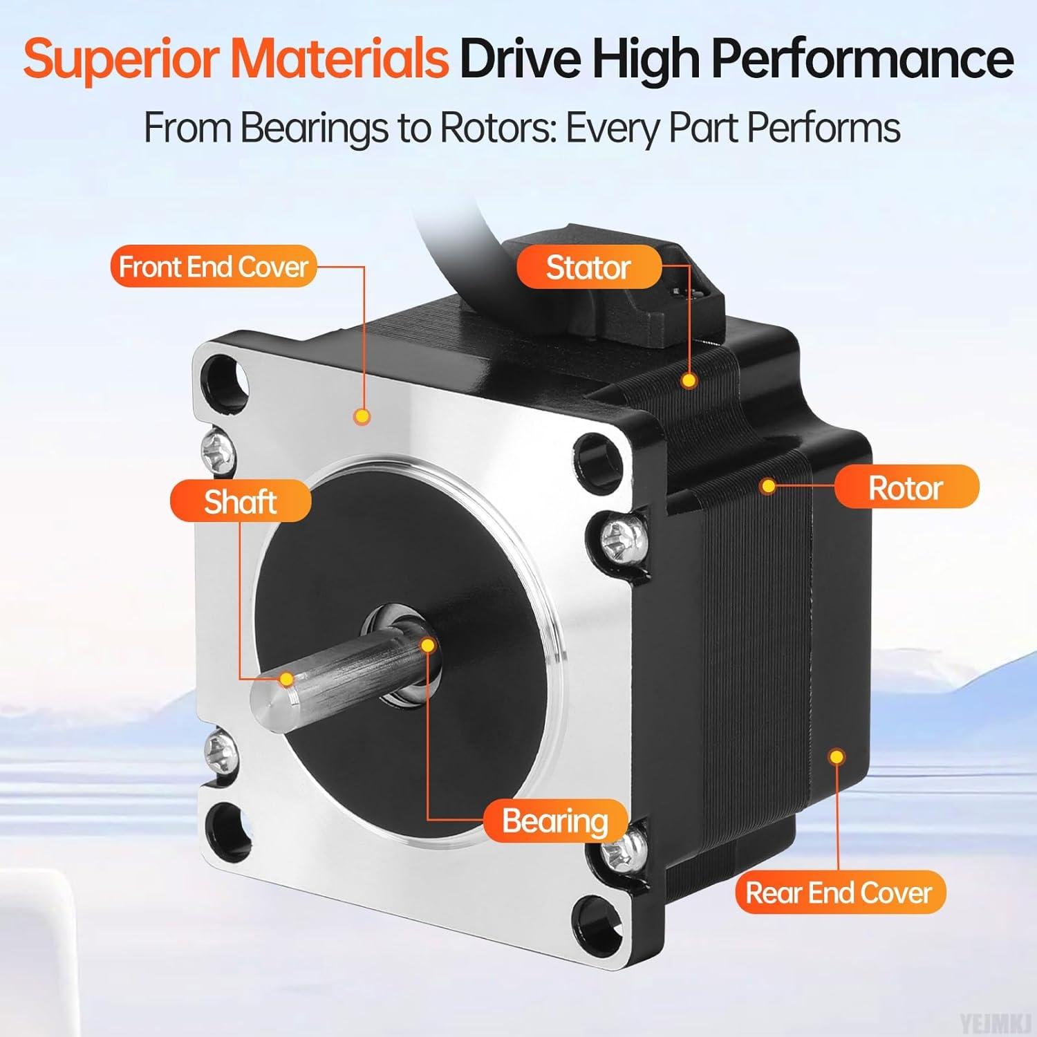 Motor Paso a Paso Nema 23 1.8° 0.72Nm 2 Fase 57x57mm para CNC