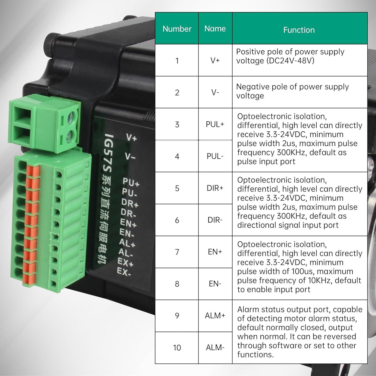 Motor Paso a Paso Cerrado Nema23 2.2N.m 3000RPM 24-60V DC