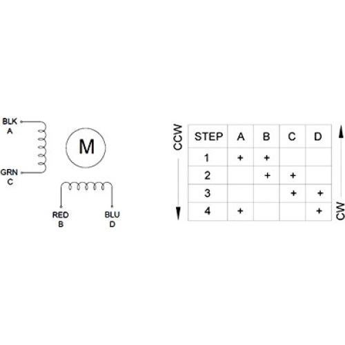 Motor Paso a Paso NEMA 17 con Reductor Planetario 51:1