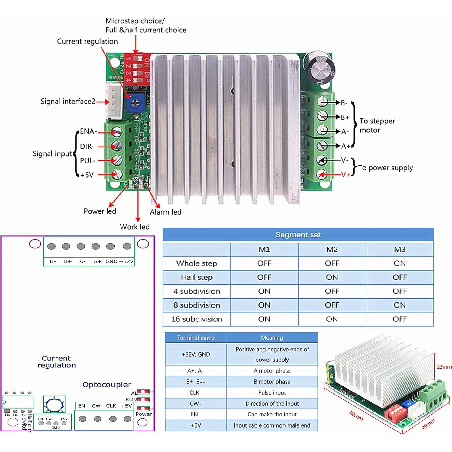 Kit CNC USB Mach3 4 Ejes Nema23 270oz-in 1.91Nm 350W