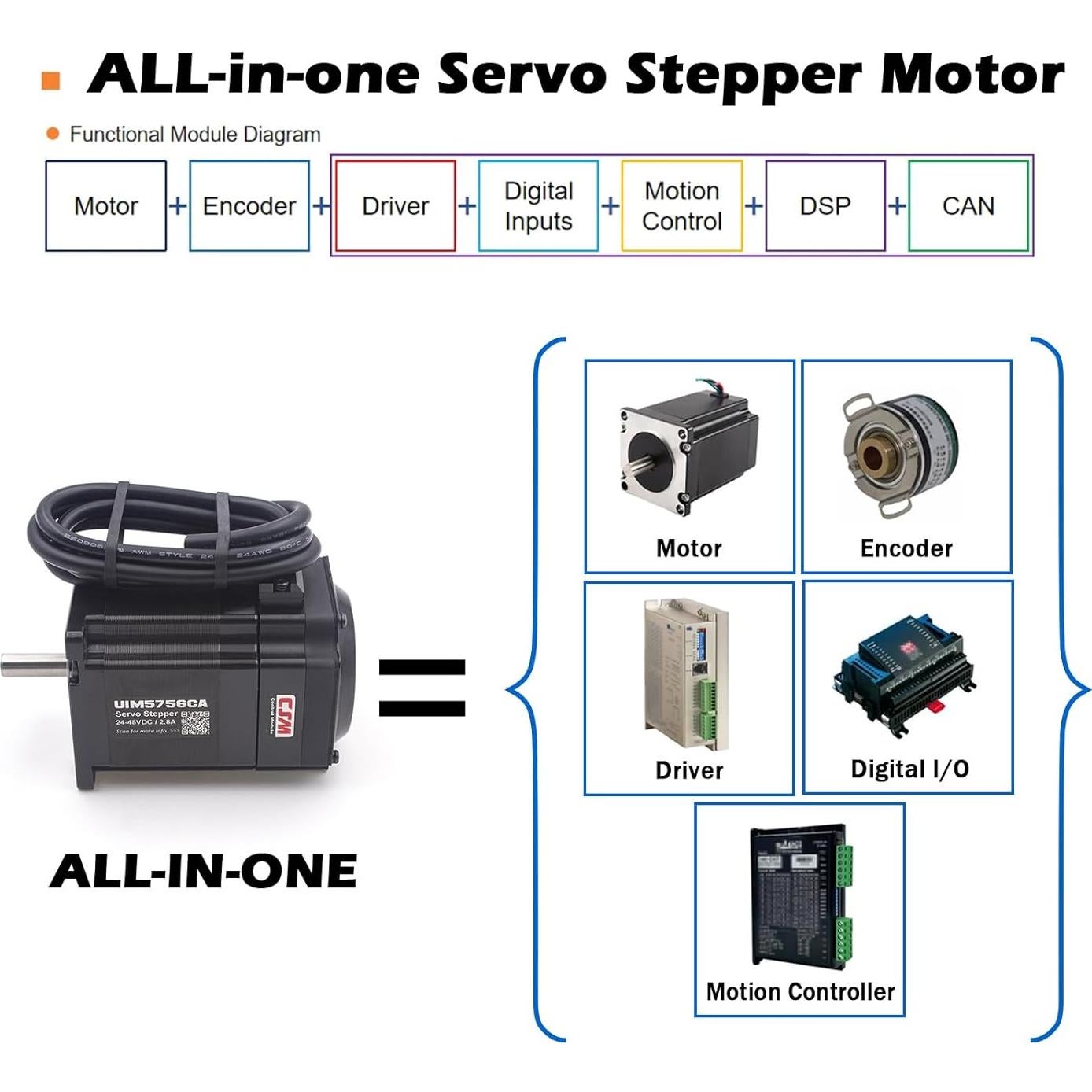 Motor paso a paso NEMA 23 UIROBOT con codificador absoluto 1.26Nm