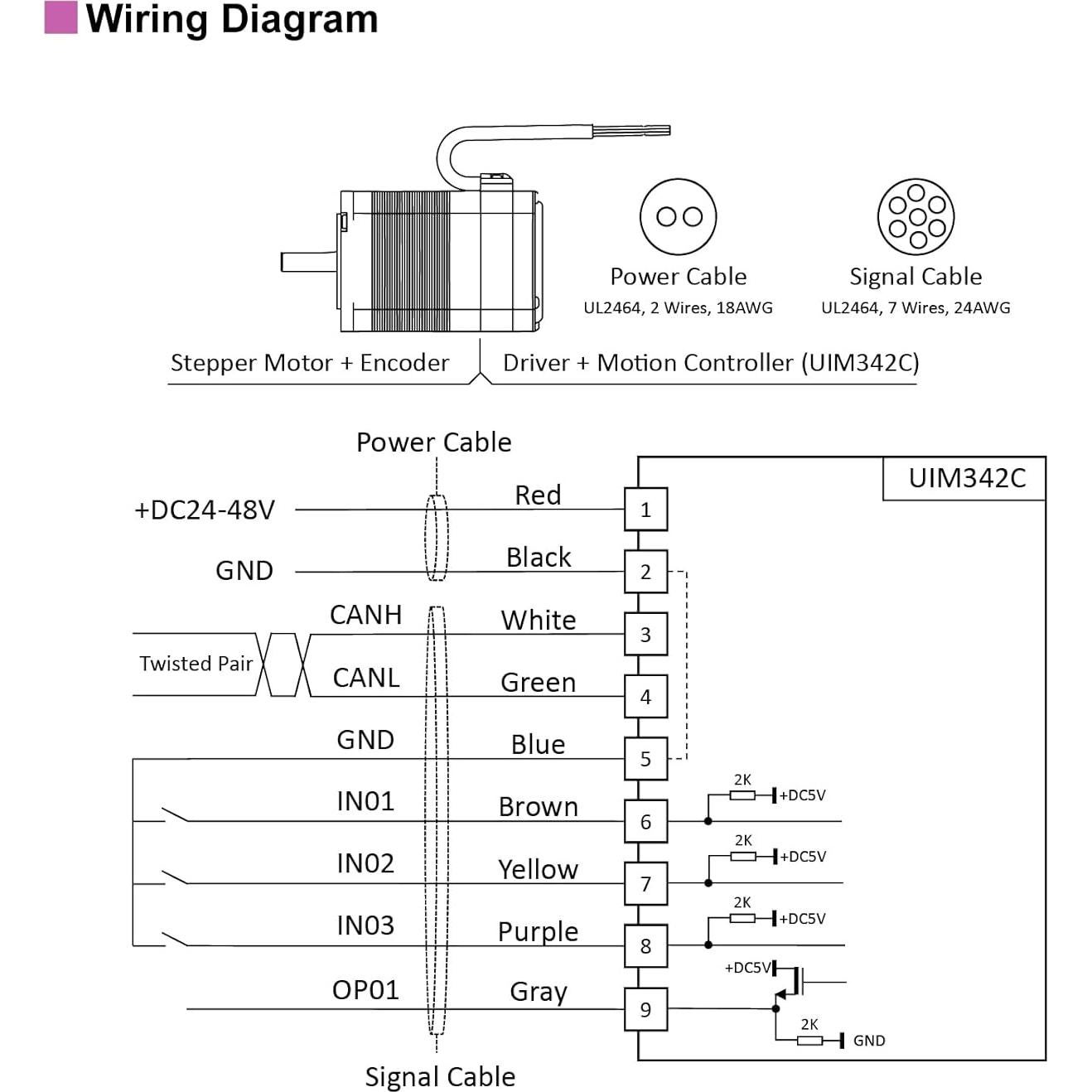 Motor paso a paso NEMA 23 UIROBOT con codificador absoluto 1.26Nm