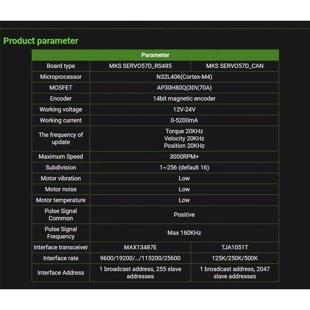 Controlador de Motor Paso a Paso SERVO57D DORUNDEA RS485