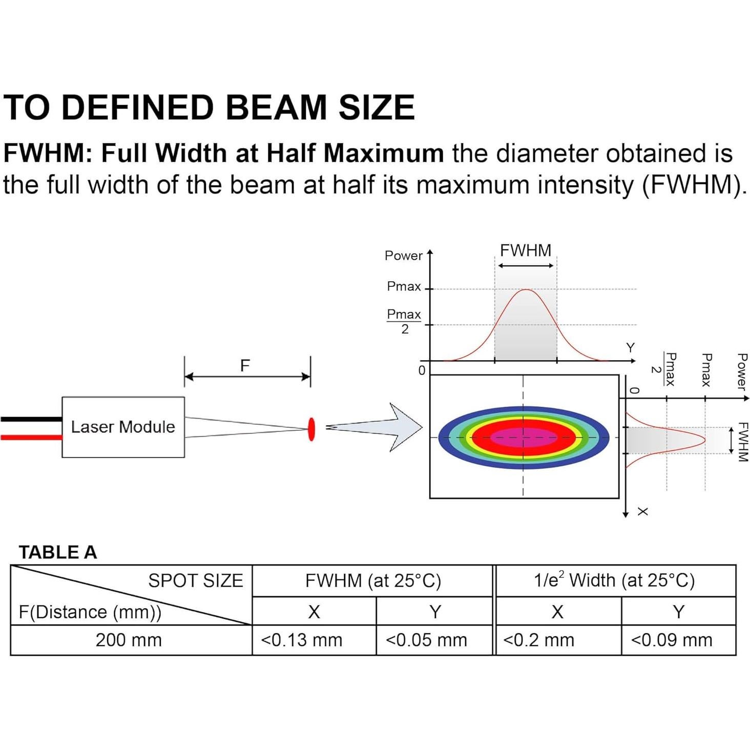 Módulo Láser Rojo Mini VLM-635-63 Quarton 0.13mm 20cm