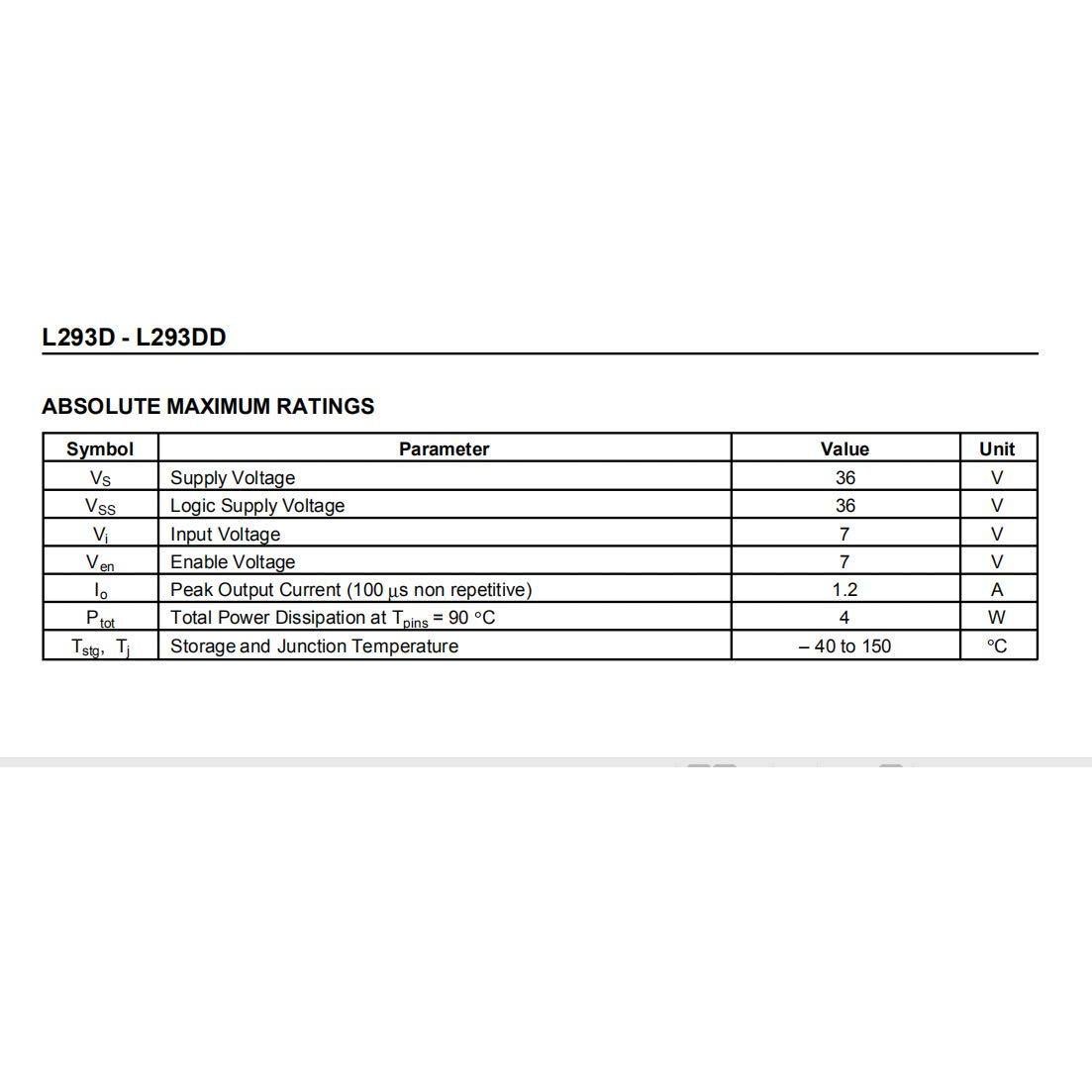Controlador de Motores L293D 10pcs 4 Canales 600mA Bridgold