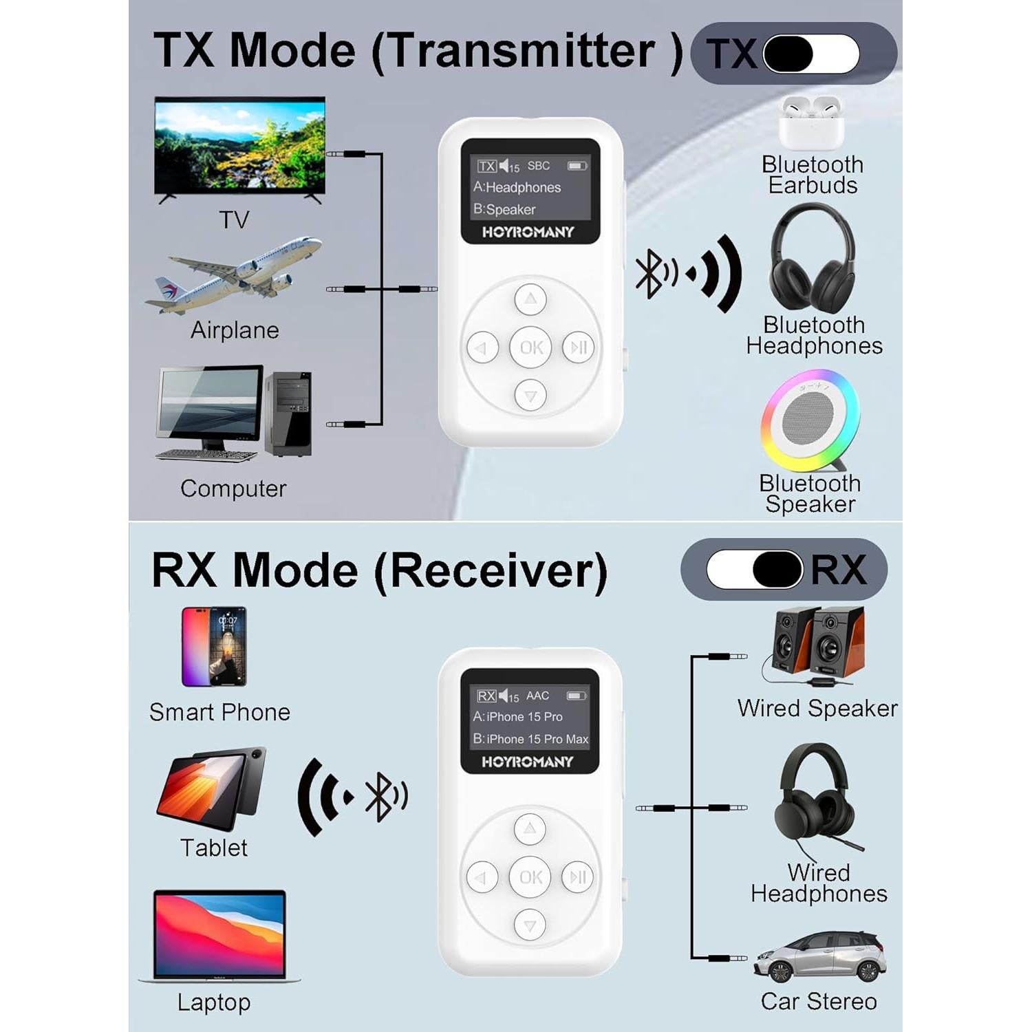 Transmisor Receptor Bluetooth 5.3 Hoyroamny YS100 25H Batería