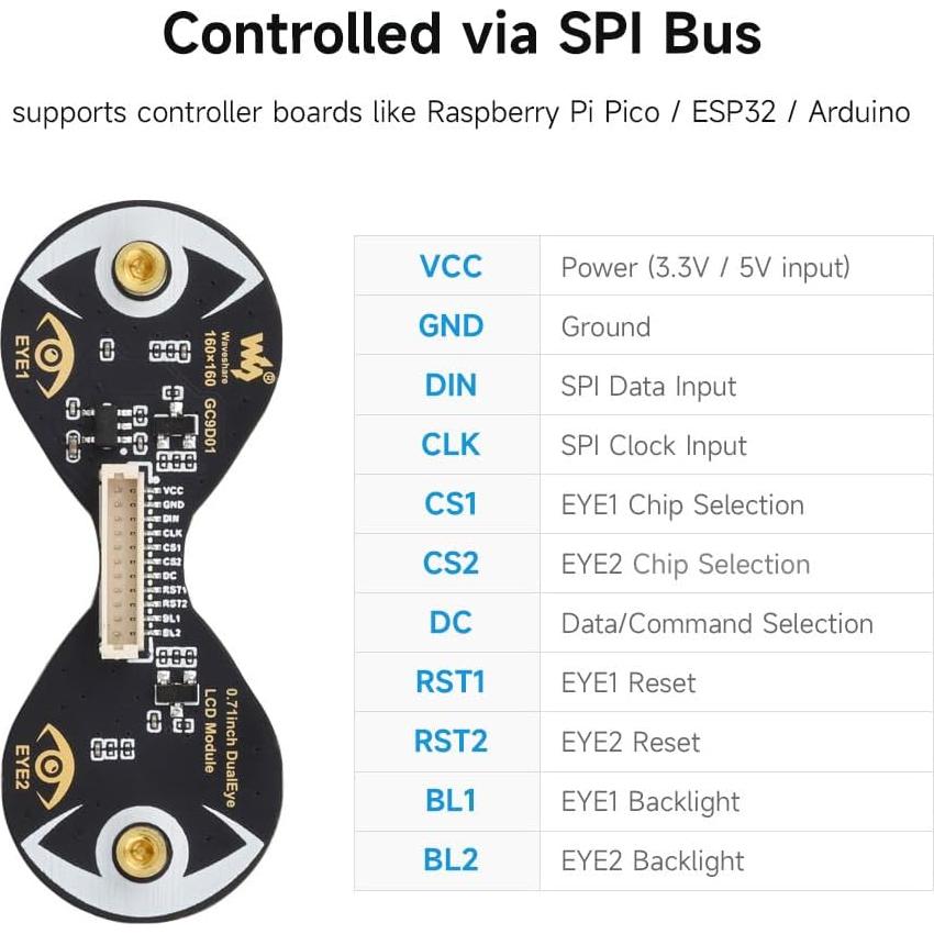 Módulo LCD Doble Redondo 0.71" Waveshare 160x160 IPS