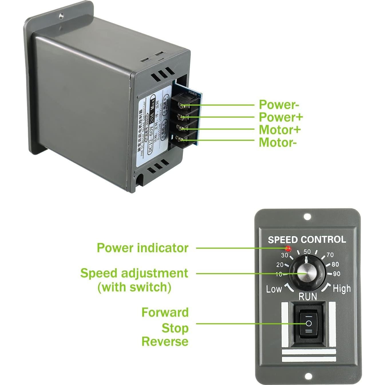 Controlador de Velocidad Motor DC EPLZON 12-60V 20A PWM Ajustable