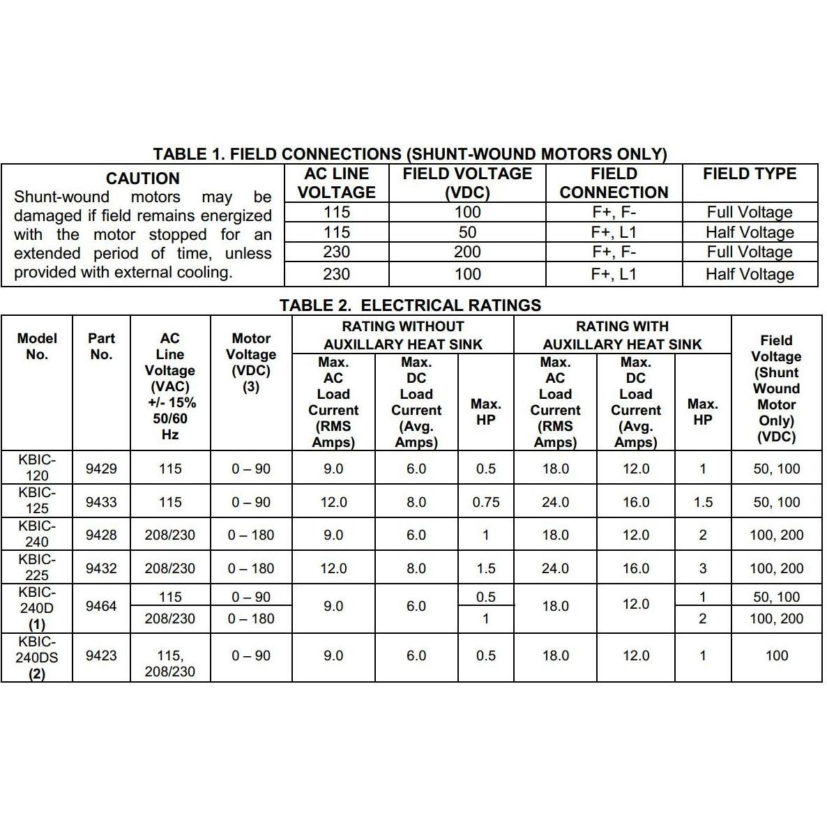 Controlador de Motor DC KB Electronics KBIC-225 1.5 HP