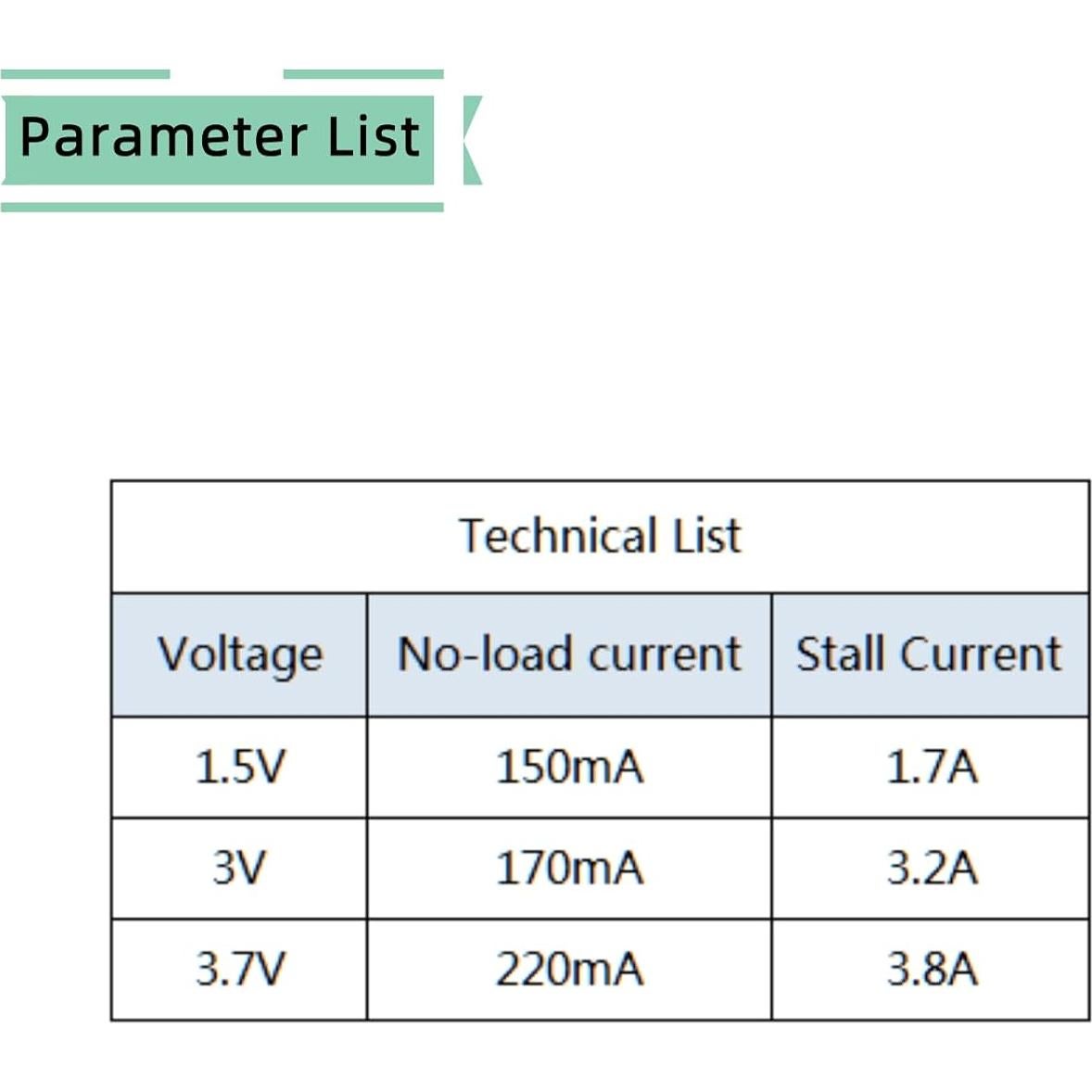 Motor de CC N20 3.7V 23500RPM CHANCS 2PCS Mini