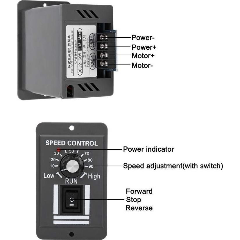 Controlador de Velocidad de Motor DC Acogedor 12-60V 20A