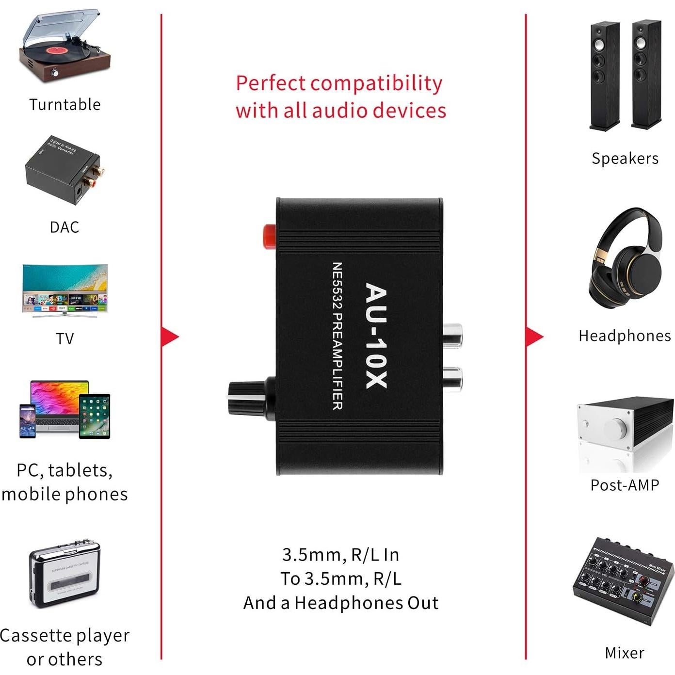 Preamplificador de Audio Estéreo ATNEDCVH AU-10X 20dB RCA 3.5mm