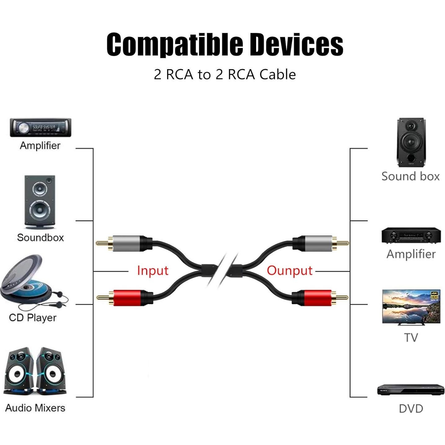 Cable de Audio 2RCA a 2RCA Tan QY 0.91M Conectores Oro