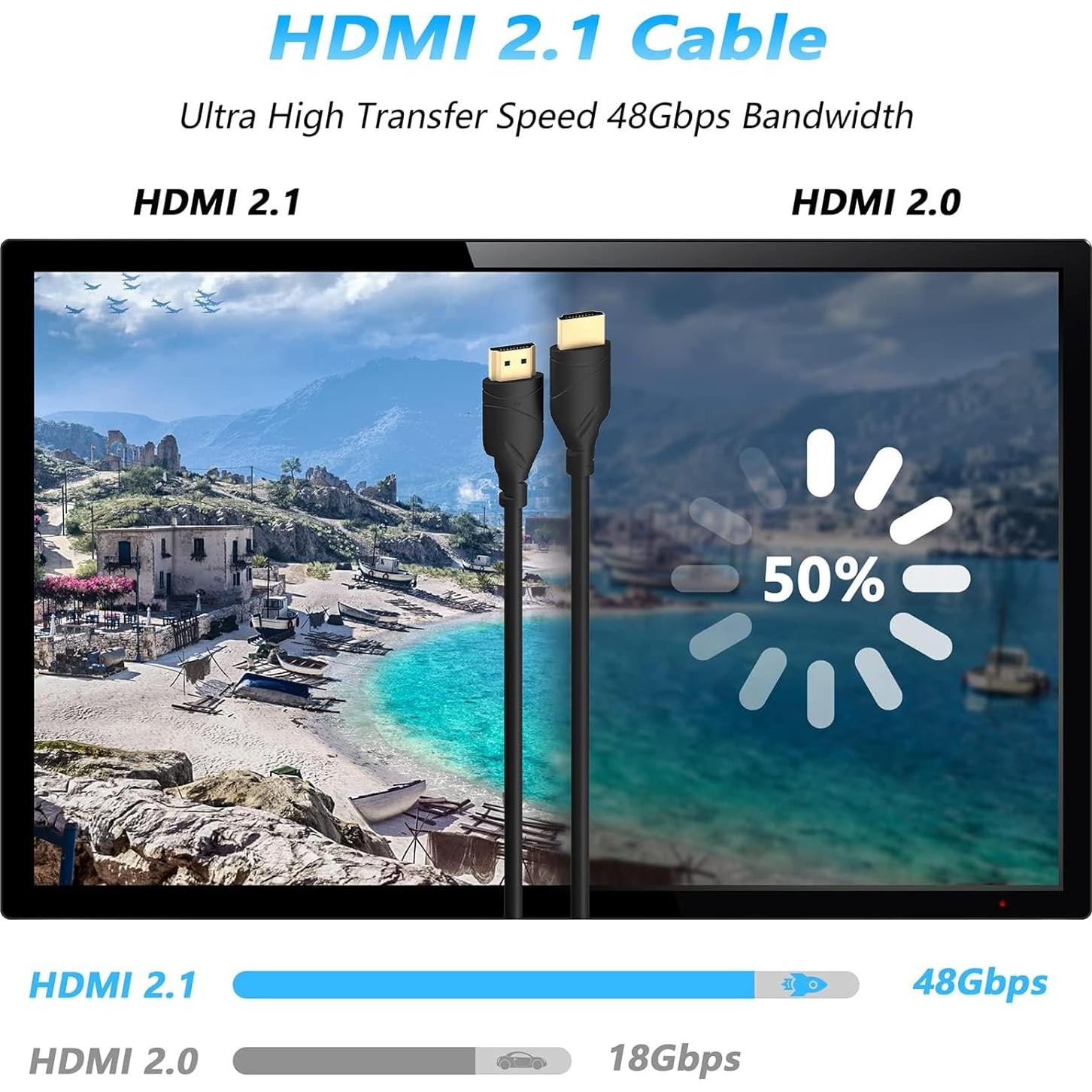Cable HDMI TCNEWCL 2.0M 8K@60Hz Ultra Alta Velocidad