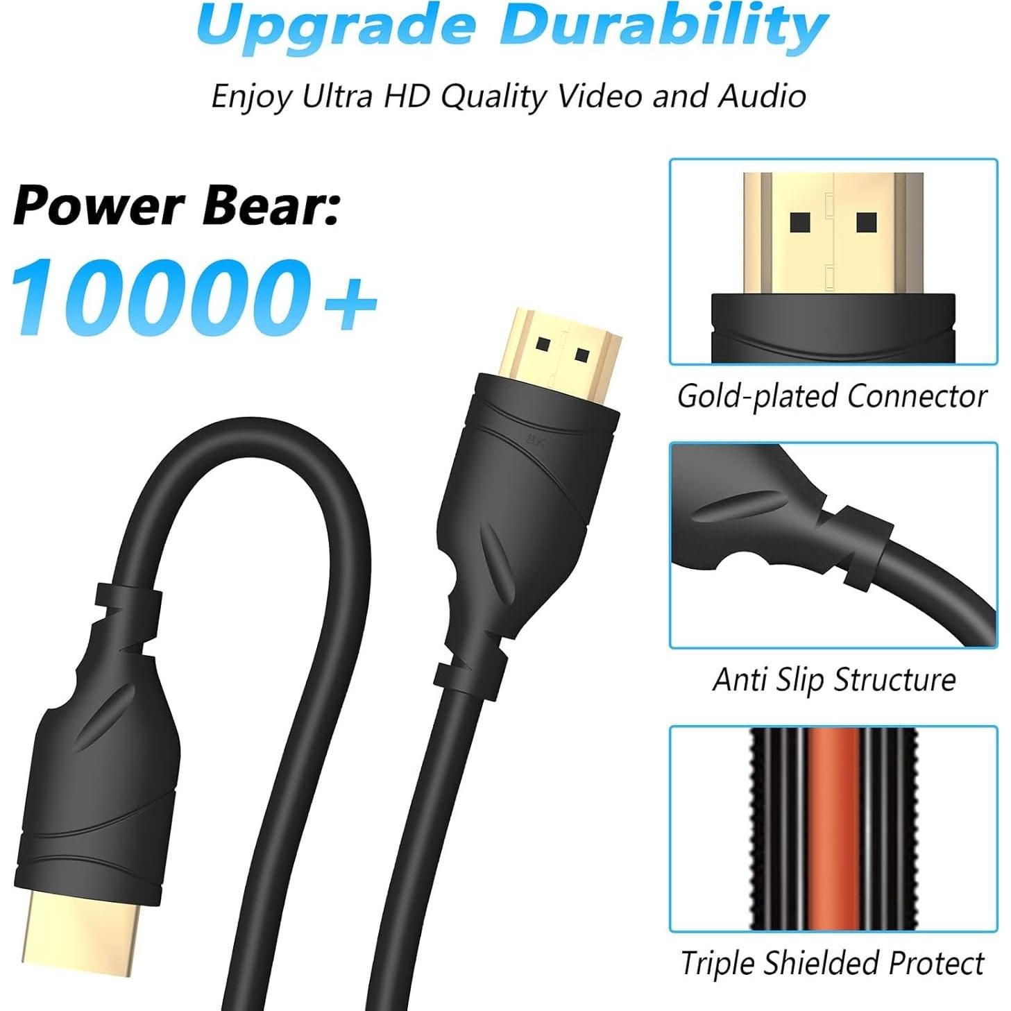 Cable HDMI TCNEWCL 2.0M 8K@60Hz Ultra Alta Velocidad