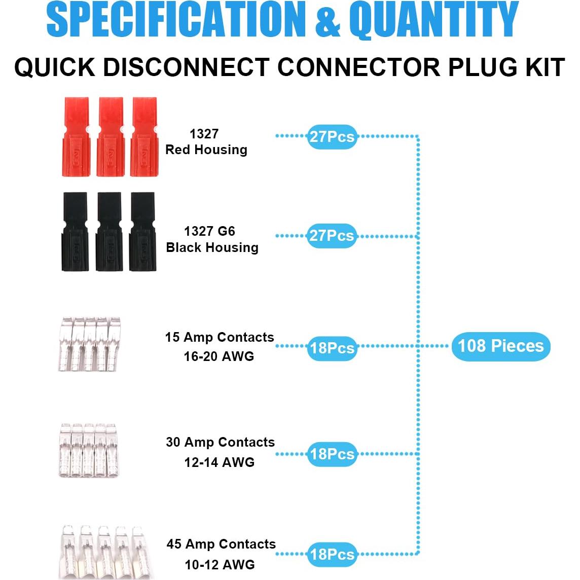 Kit de Conectores de Poder Zixtec 108 PCS AWG10-20