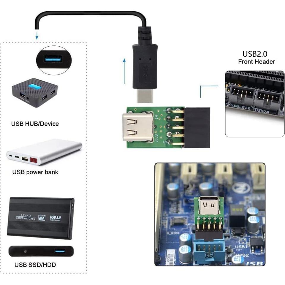Adaptador USB 3.1 Tipo C a USB 2.0 NFHK 10g 480Mbps