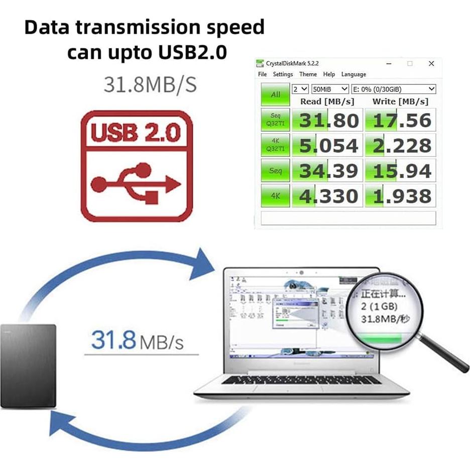 Adaptador USB 3.1 Tipo C a USB 2.0 NFHK 10g 480Mbps