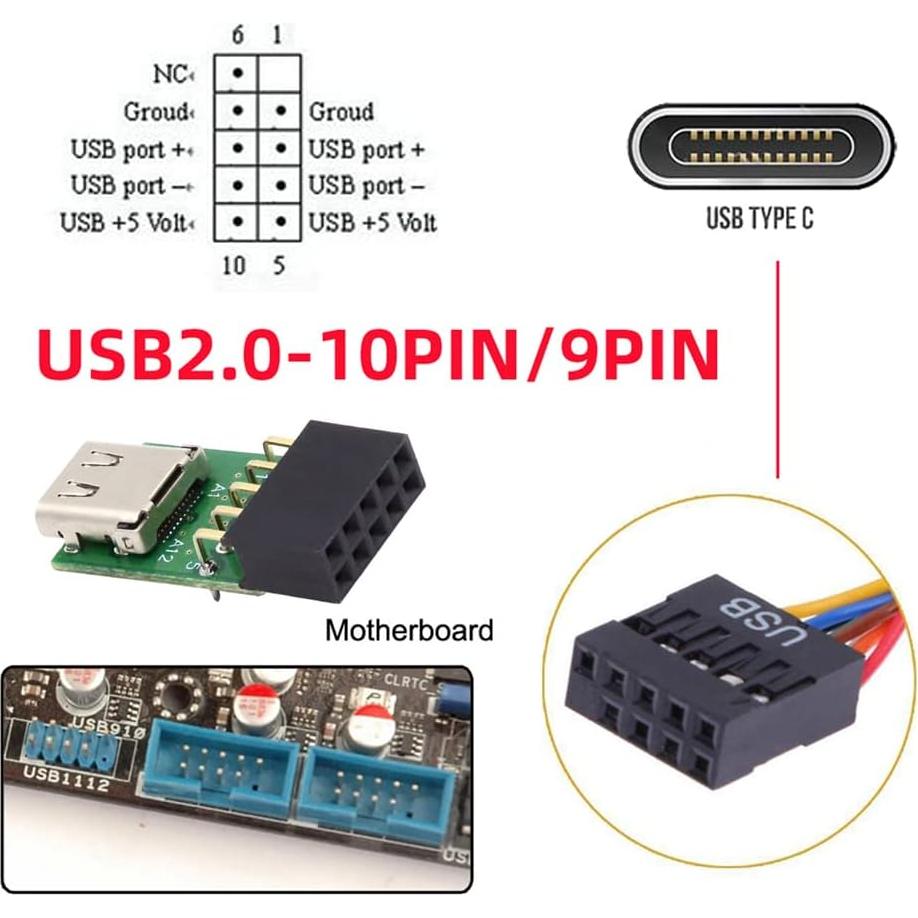 Adaptador USB 3.1 Tipo C a USB 2.0 NFHK 10g 480Mbps