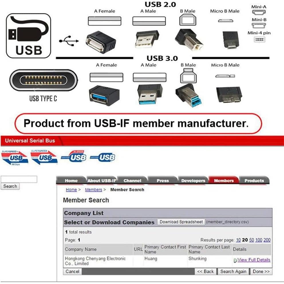 Adaptador USB 3.1 Tipo C a USB 2.0 NFHK 10g 480Mbps