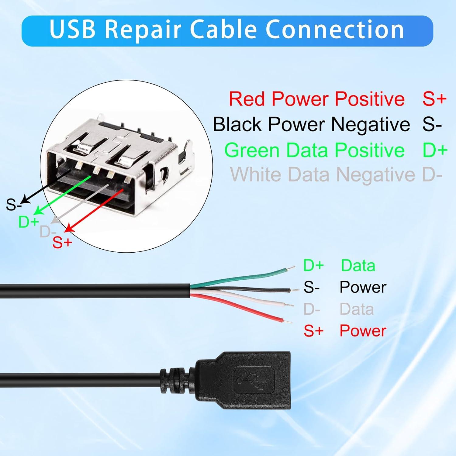 Cable de Datos USB 2.0 Hembra 4 Pines 1m HATMINI