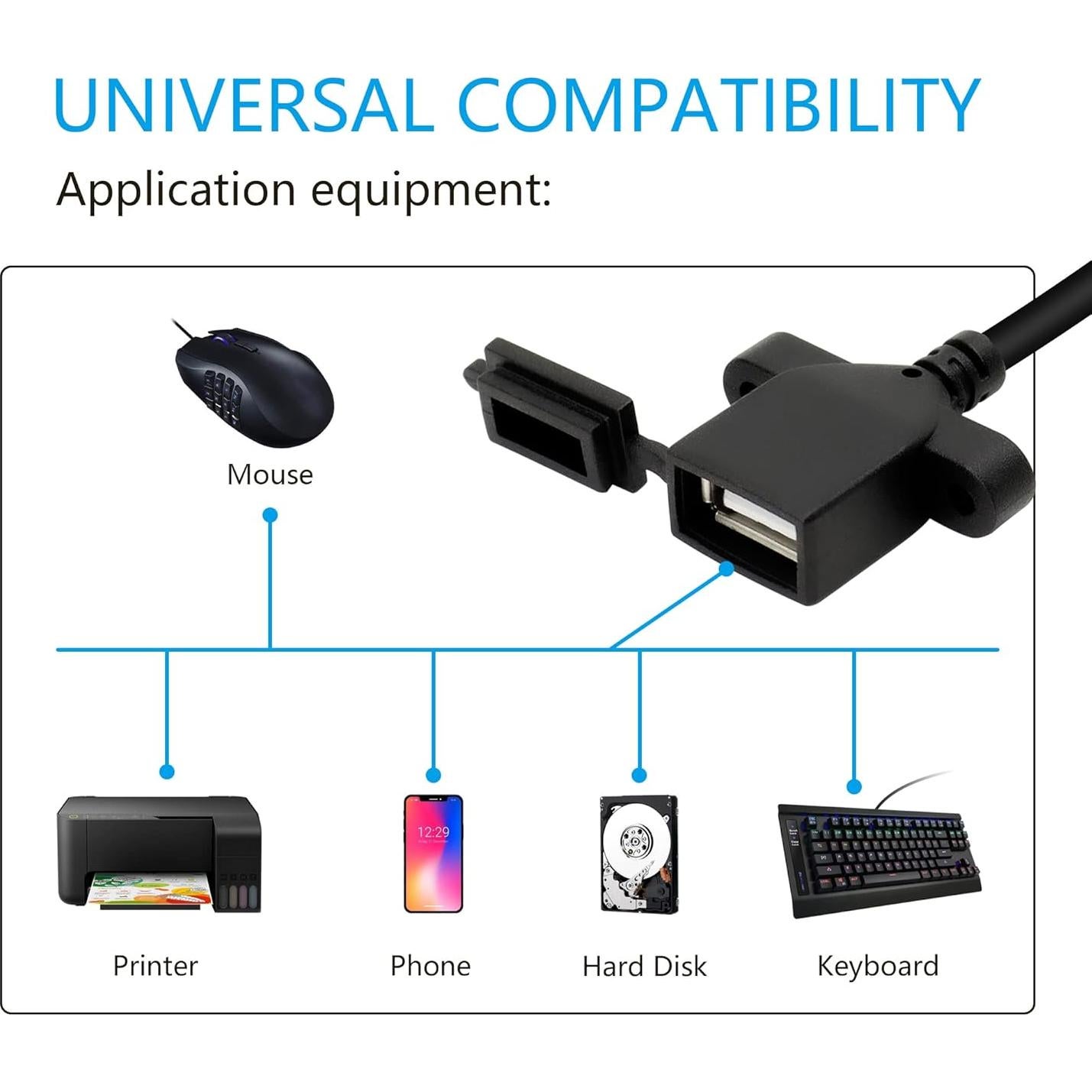 Cable de Alimentación USB Femenino RIIEYOCA 30cm 2Pin DIY