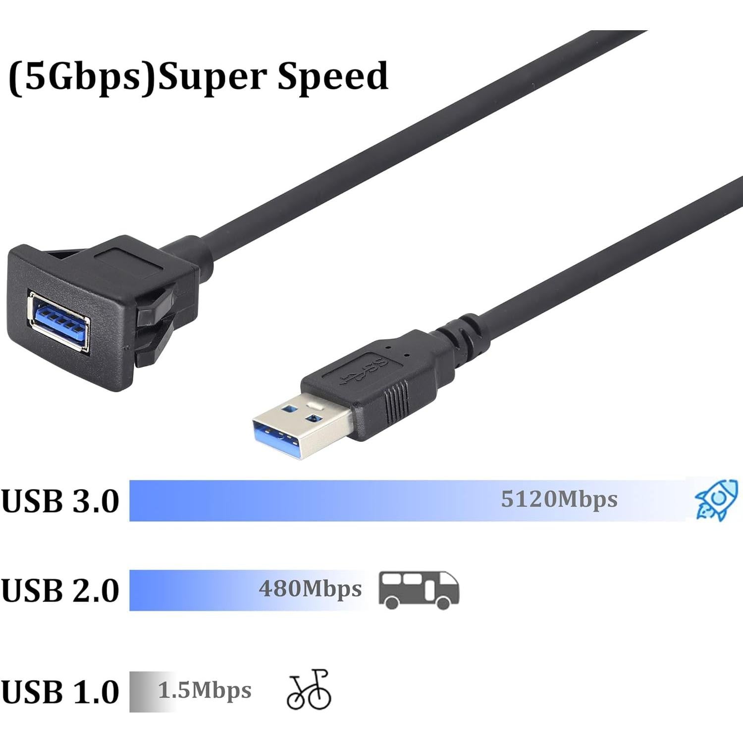 Cable de Panel USB 3.0 HCFeng 1m Negro para Vehículos