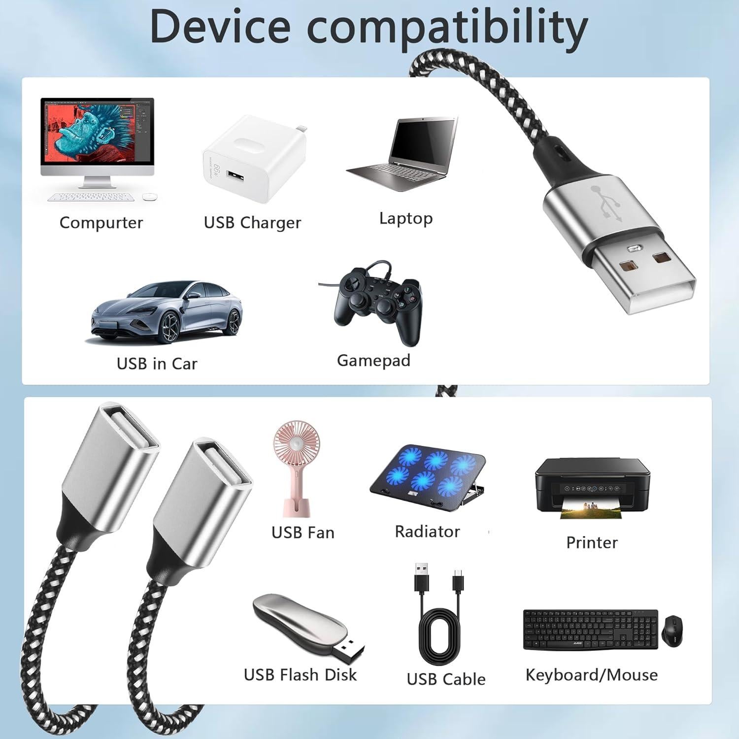 Divisor USB 2.0 GELRHONR Macho a 2 Hembras 1M Carga y Datos