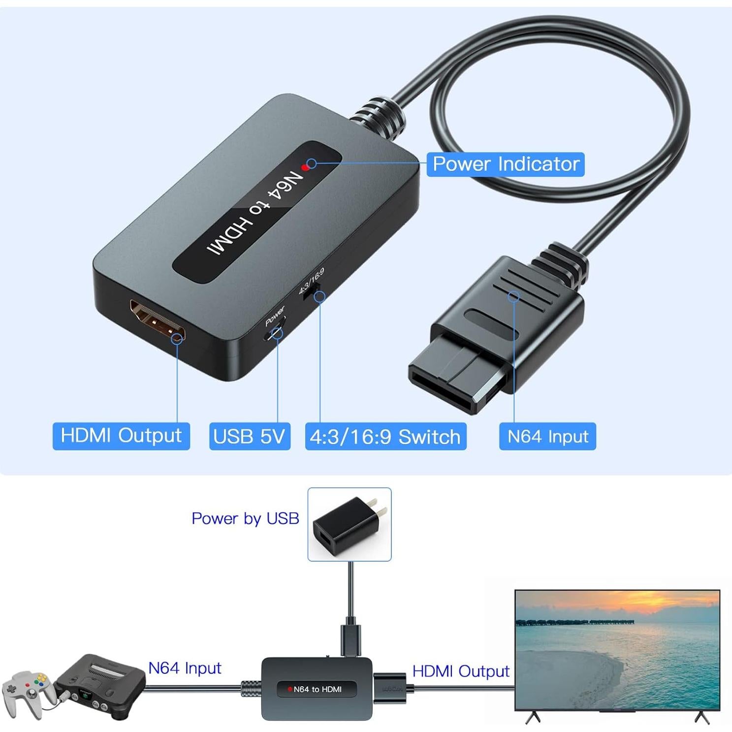 Convertidor HDMI para Nintendo 64 Sedytetoc - Soporta 4:3 y 16:9