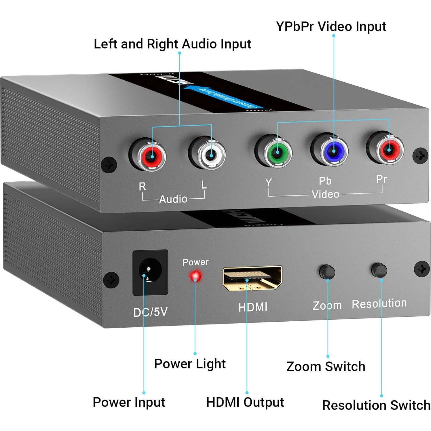 Convertidor de Componente a HDMI Scyniney con Escalado
