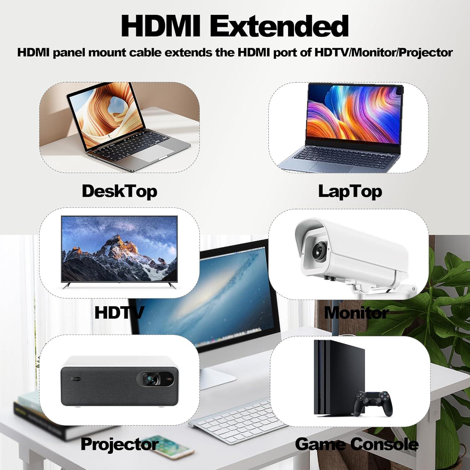 Cable HDMI de Montaje en Panel 1M HUAXU - Extensión Macho a Hembra