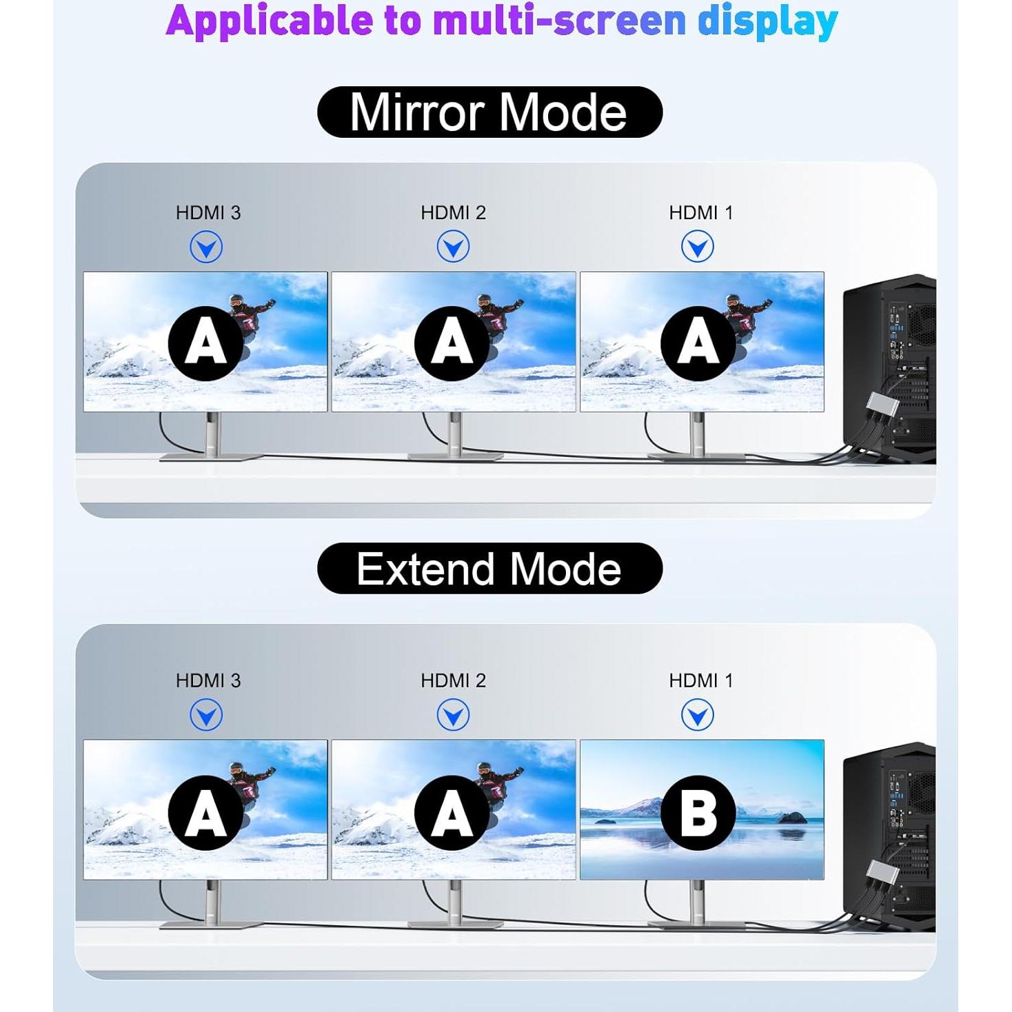 Divisor DisplayPort a 3 HDMI THANDBLE 4K@60Hz MST Hub