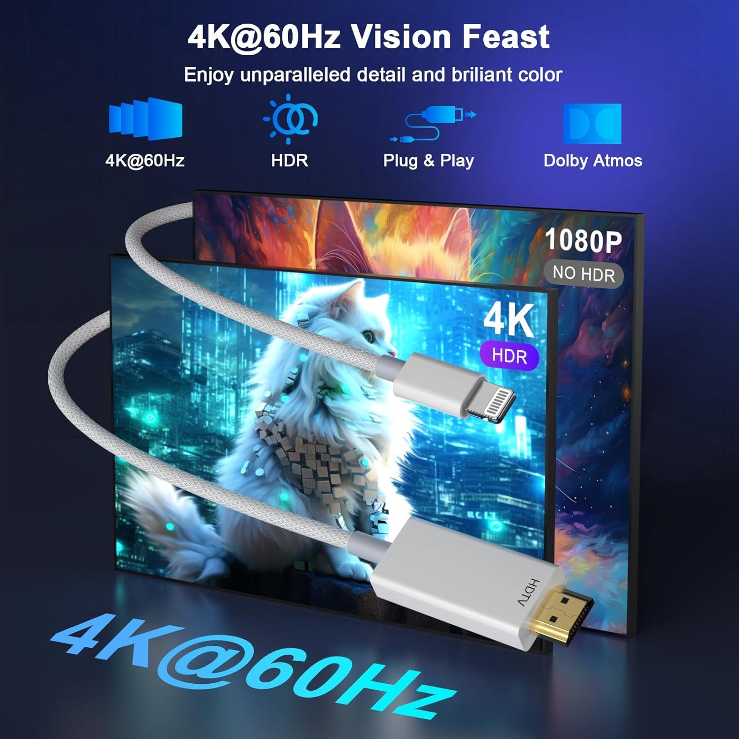 Adaptador Lightning a HDMI FUHAYA 1080P para iPhone y iPad