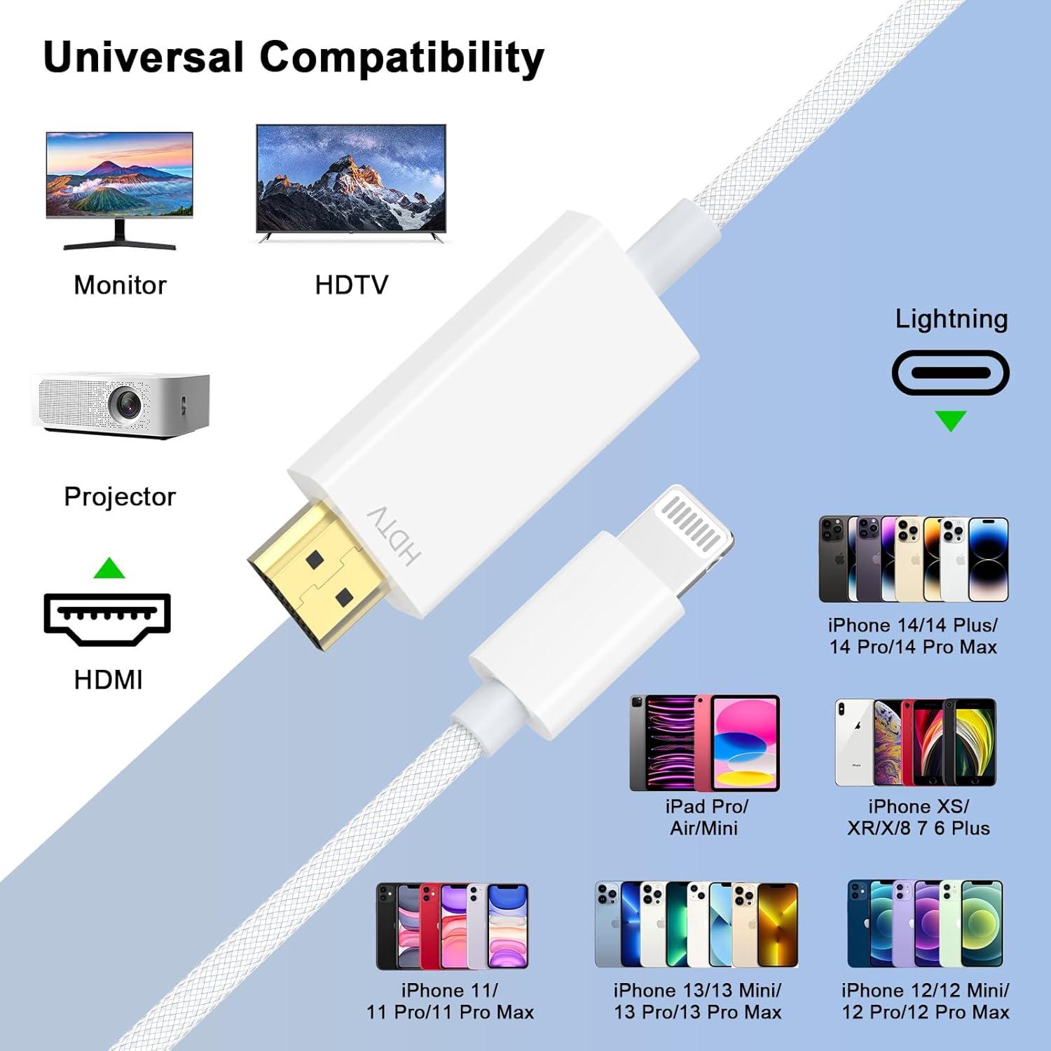 Adaptador Lightning a HDMI FUHAYA 1080P para iPhone y iPad