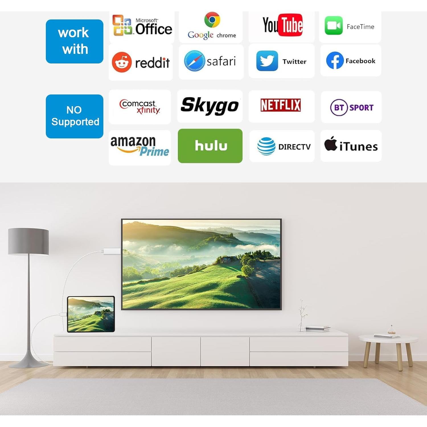 Adaptador Lightning a HDMI FUHAYA 1080P para iPhone y iPad