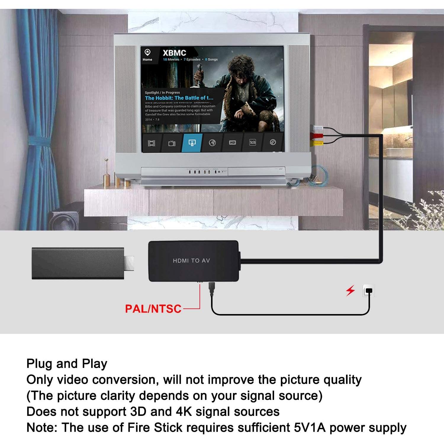 Convertidor HDMI a AV Dingsun D-099 1080P Soporta PAL/NTSC