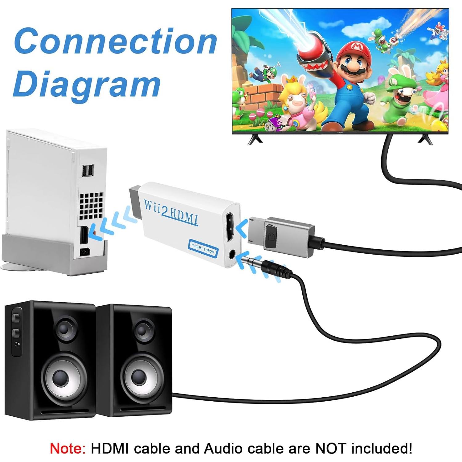 Adaptador HDMI Herfair para Wii y Wii U 1080P con Audio 3.5mm