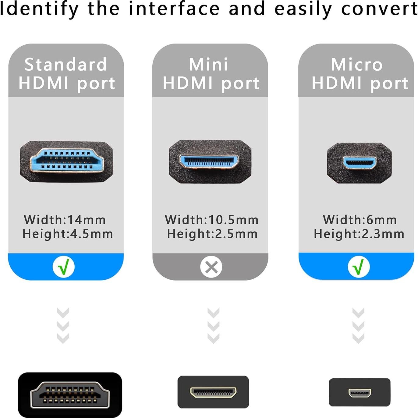 Cable Micro HDMI a HDMI 1m FENGQLONG 4K Impermeable
